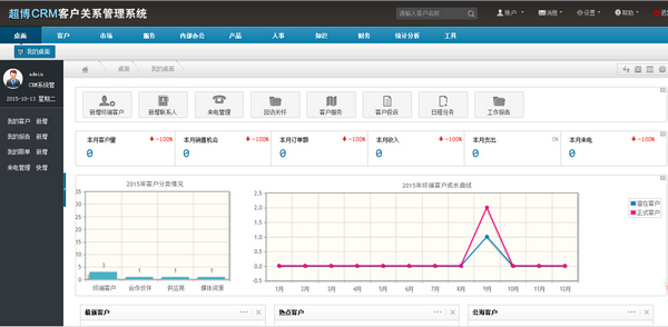 超博CRM客户关系管理系统 v5.0.8.45 中文官方版