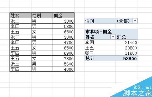 如何使用excel分組求和