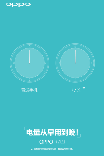 OPPO R7s續(xù)航怎么樣