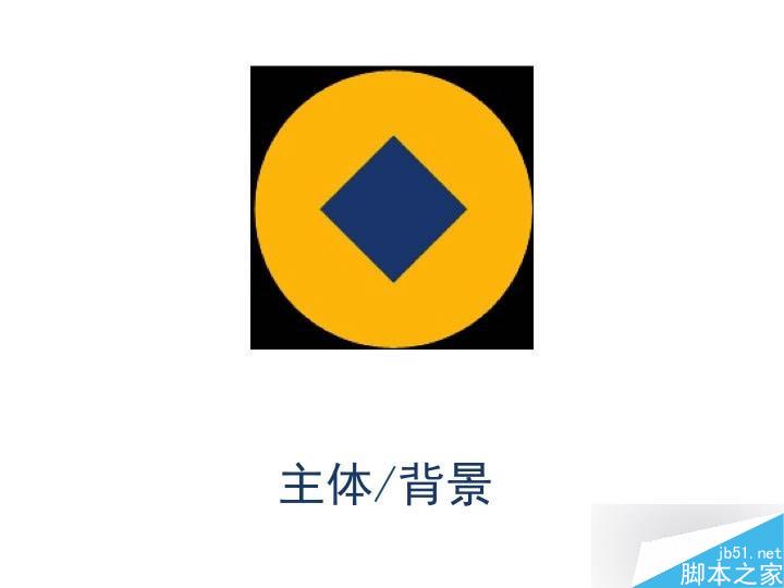 理解UI设计准则 设计理论