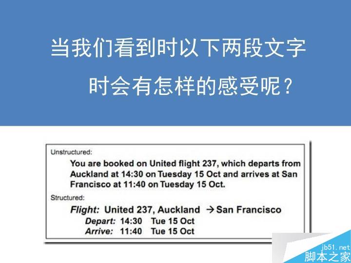 理解UI设计准则 设计理论