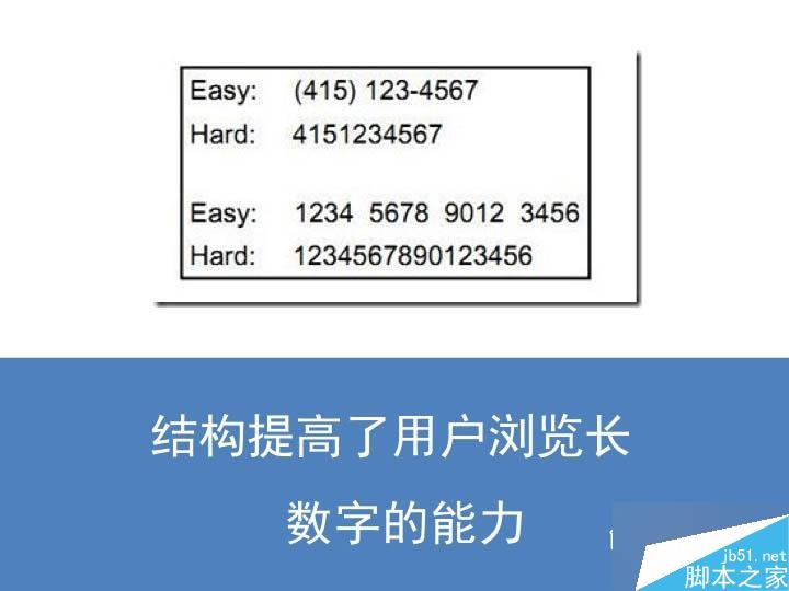 理解UI设计准则 设计理论