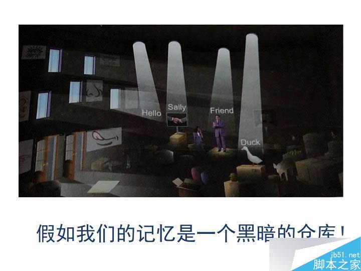 理解UI设计准则 设计理论