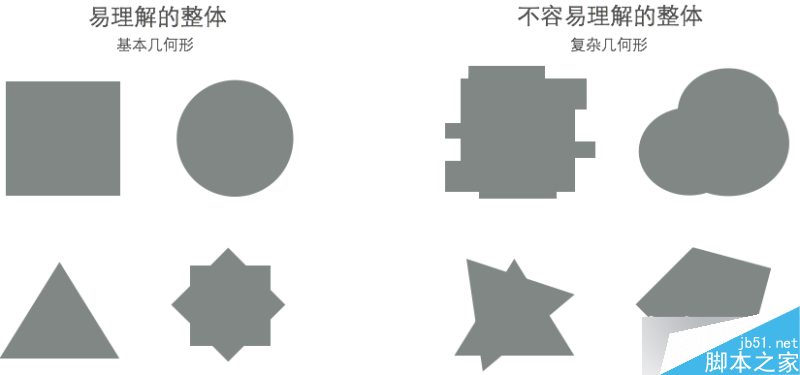 平面设计中的格式塔心理学的视觉分析