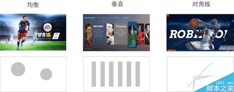 格式塔原理视觉分析 设计理论