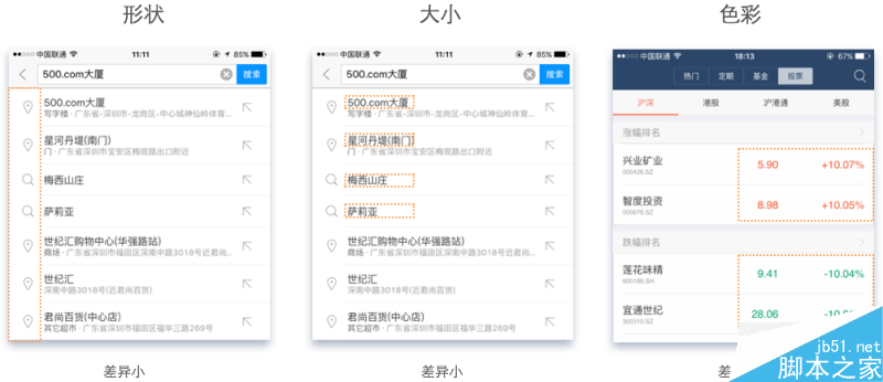 格式塔原理视觉分析 设计理论