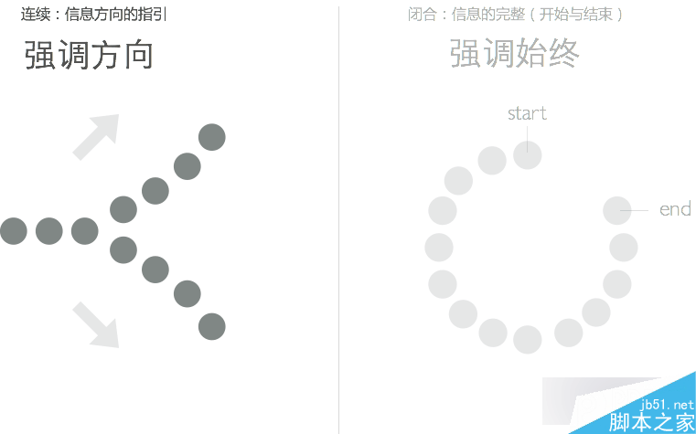 平面设计中的格式塔心理学的视觉分析