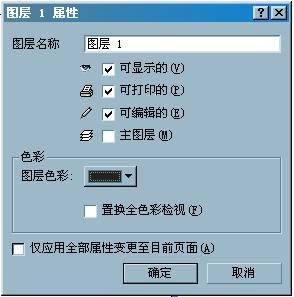 CorelDRAW9高级应用之对象管理（图层） CorelDraw入门教程