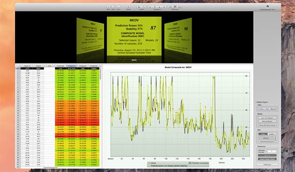 Insights for Mac V4.0 蘋果電腦版
