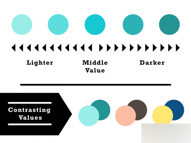 二十个超实用增强作品视觉冲击力的小技巧 设计理论