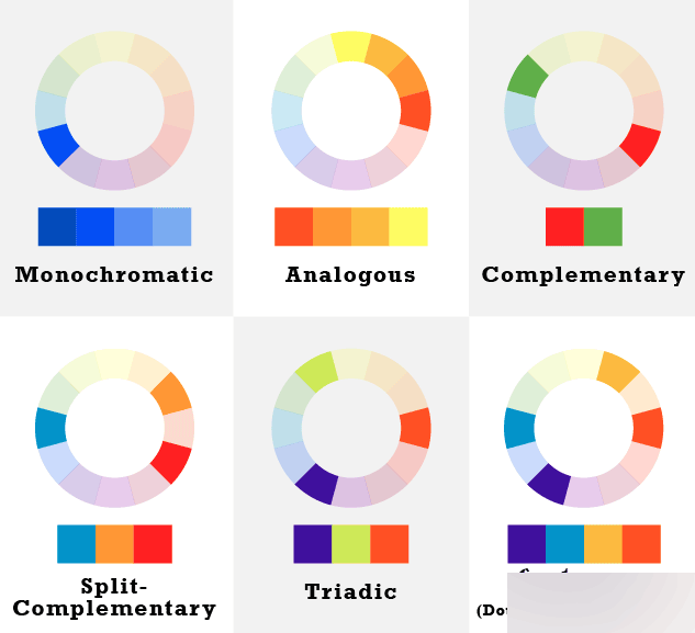 二十个超实用增强作品视觉冲击力的小技巧 设计理论