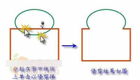 CorelDRAW 12新增功能使用手冊(cè) 腳本之家 CorelDraw入門(mén)教程