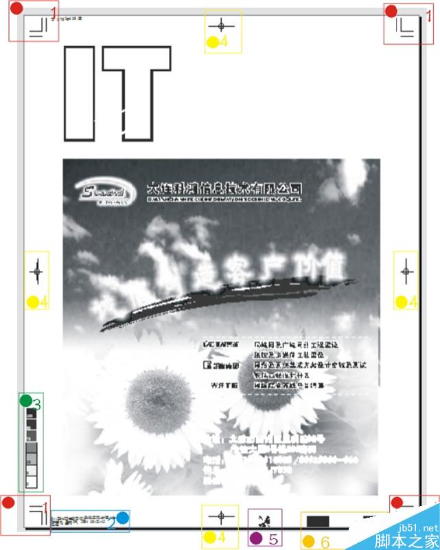 CorelDRAW印前分色新手上路 CorelDraw入门教程