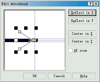 CorelDRAW 编辑轮廓线 CorelDraw入门教程
