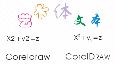 CorelDRAW中的文本及输入 CorelDraw入门教程