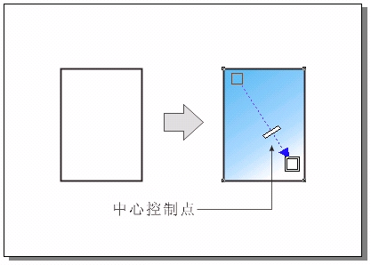 CorelDRAW 交互式填充工具 CorelDraw入门教程
