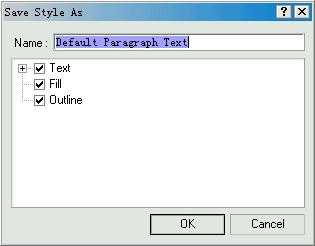 CorelDRAW 编辑段落文本 CorelDraw入门教程