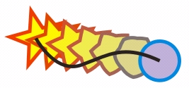 CorelDRAW Blend（调和）效果 CorelDraw入门教程