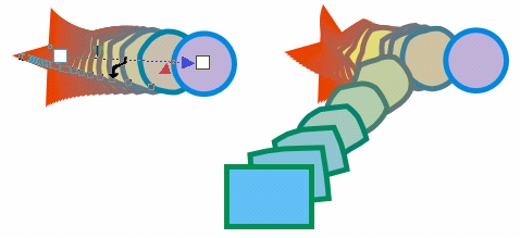 CorelDRAW Blend（调和）效果 CorelDraw入门教程