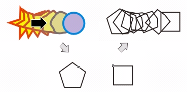CorelDRAW Blend（调和）效果 CorelDraw入门教程