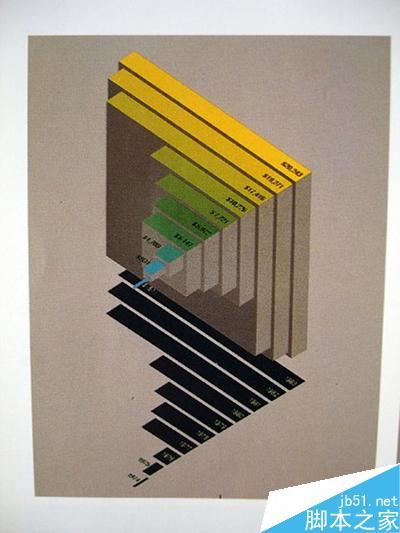 如何做好扁平化视觉设计 设计理论