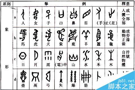 如何做好扁平化视觉设计 设计理论