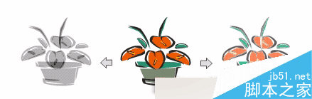 CorelDRAW 12循序渐进-透镜效果 CorelDraw入门教程