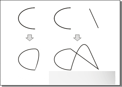 CorelDRAW 12循序渐进-对象的群组与造型 CorelDraw入门教程