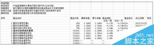 如何使用excel2003打印圖表？