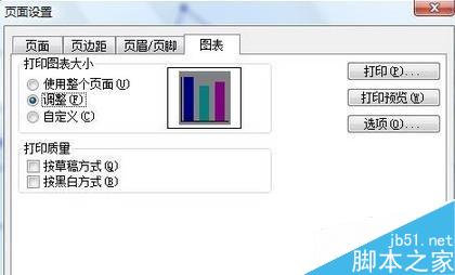 如何使用excel2003打印圖表？