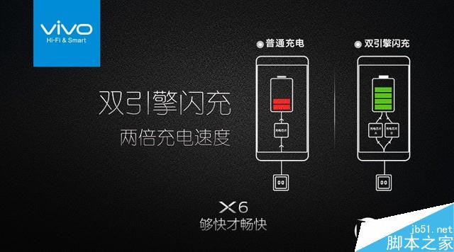 4G運(yùn)存/極速指紋/閃充 暢快vivo X6發(fā)布 