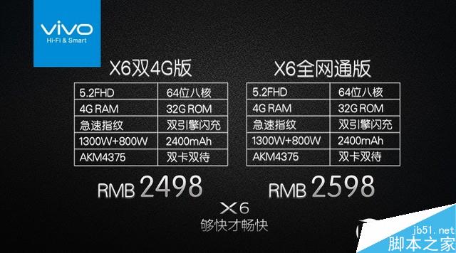 4G運(yùn)存/極速指紋/閃充 暢快vivo X6發(fā)布 