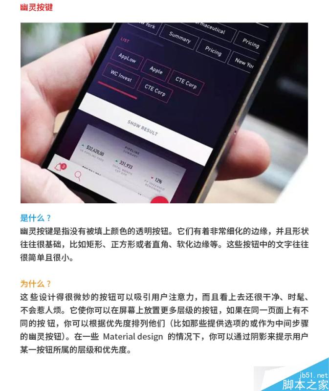 2015 UI/UX设计趋势分析 设计理论