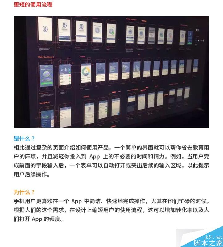 2015 UI/UX设计趋势分析 设计理论