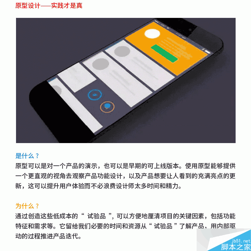 2015 UI/UX设计趋势分析 设计理论