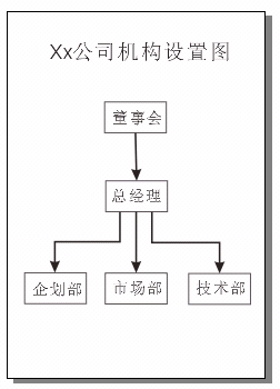 用CorelDRAW 绘制流程图 CorelDraw入门教程