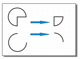 CorelDRAW 圆弧与饼形 CorelDraw入门教程