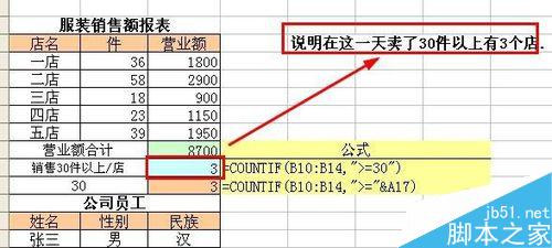 如何在excel中計算滿足條件的單元格人個數(shù)？