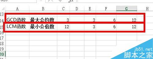 Excel中如何計(jì)算最大公約數(shù)或最小公倍數(shù)？