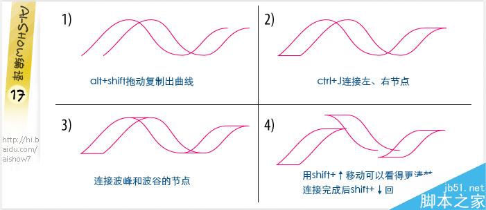 AI制作多彩描邊字 腳本之家 AI教程