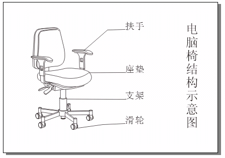 CorelDRAW 添加图形标注 CorelDraw入门教程
