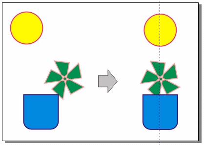 CorelDRAW 对象的组织 CorelDraw入门教程
