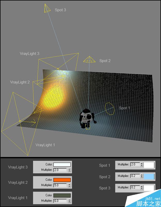 3DSMAX制作機(jī)器人 腳本之家 3DSMAX建模教程