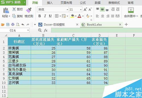 excelr操作：在WPS表格怎樣制作條形圖