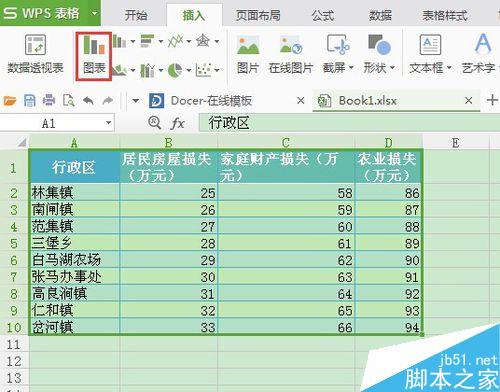 excelr操作：在WPS表格怎樣制作條形圖
