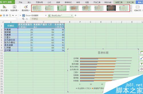 excelr操作：在WPS表格怎樣制作條形圖
