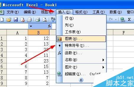 Excel中如何插入數(shù)據(jù)點(diǎn)折線圖？