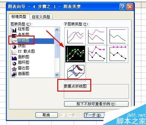 Excel中如何插入數(shù)據(jù)點(diǎn)折線圖？