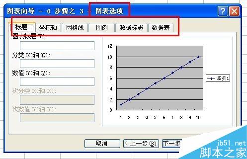 Excel中如何插入數(shù)據(jù)點(diǎn)折線圖？