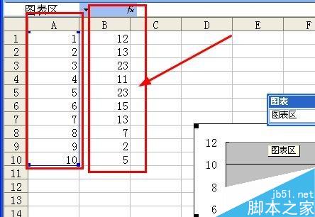 Excel中如何插入數(shù)據(jù)點(diǎn)折線圖？